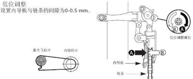 自行车计程器怎么调