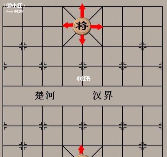 象棋方法教学