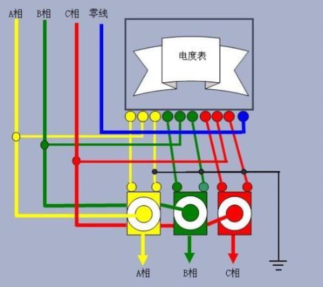 高压电流互感器怎么接