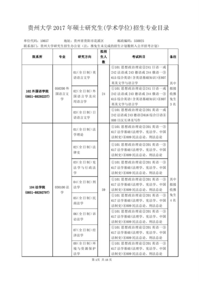 贵州大学电子信息考研难度