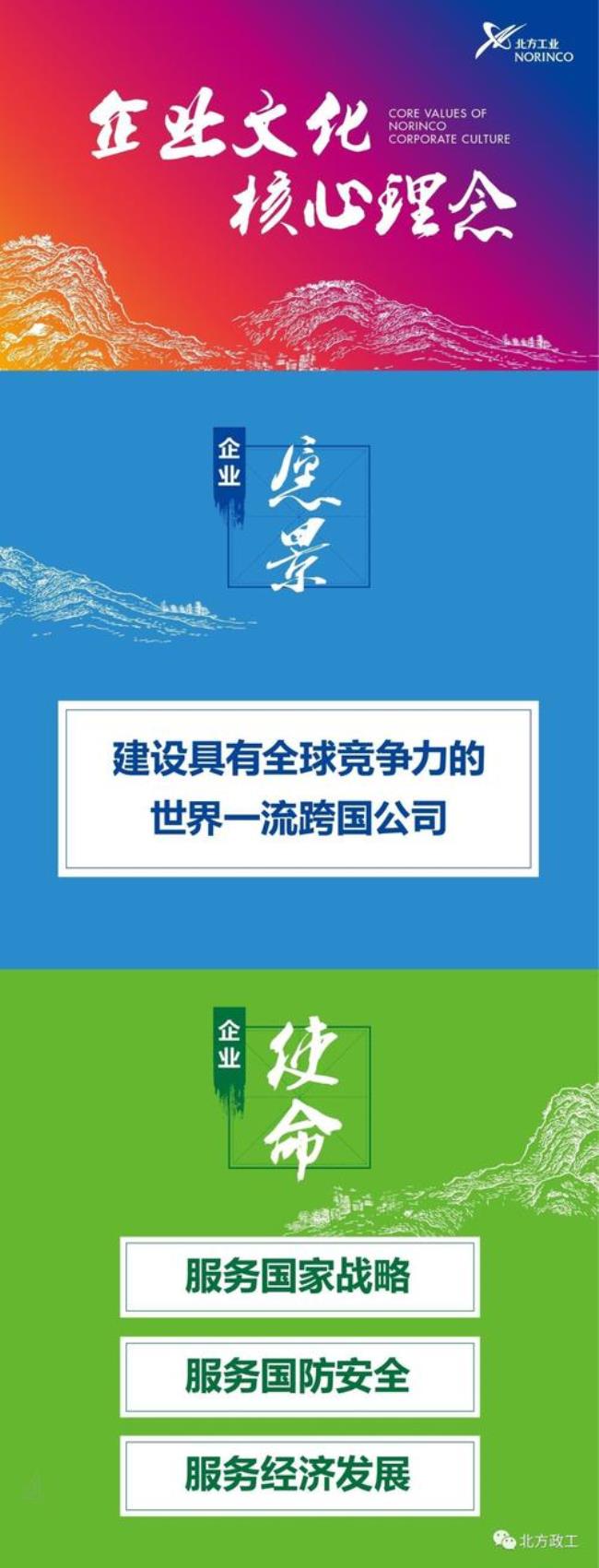 中国五冶集团有限公司企业文化