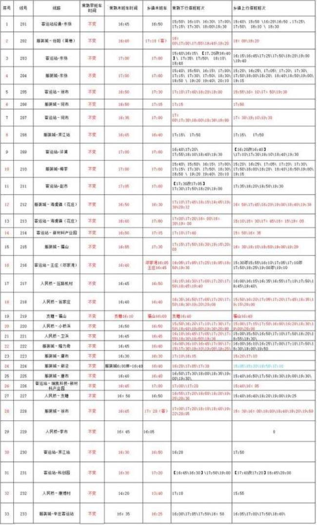 常熟219路公交车路线时间表