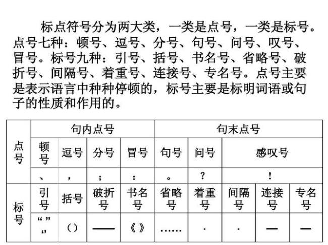 什么词后面加冒号