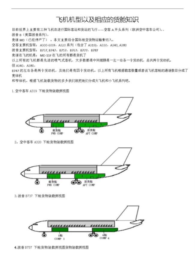 飞机机型大小分类