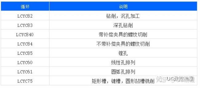 新民典265条注释