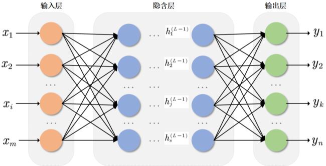 cpu神经网络引擎什么意思