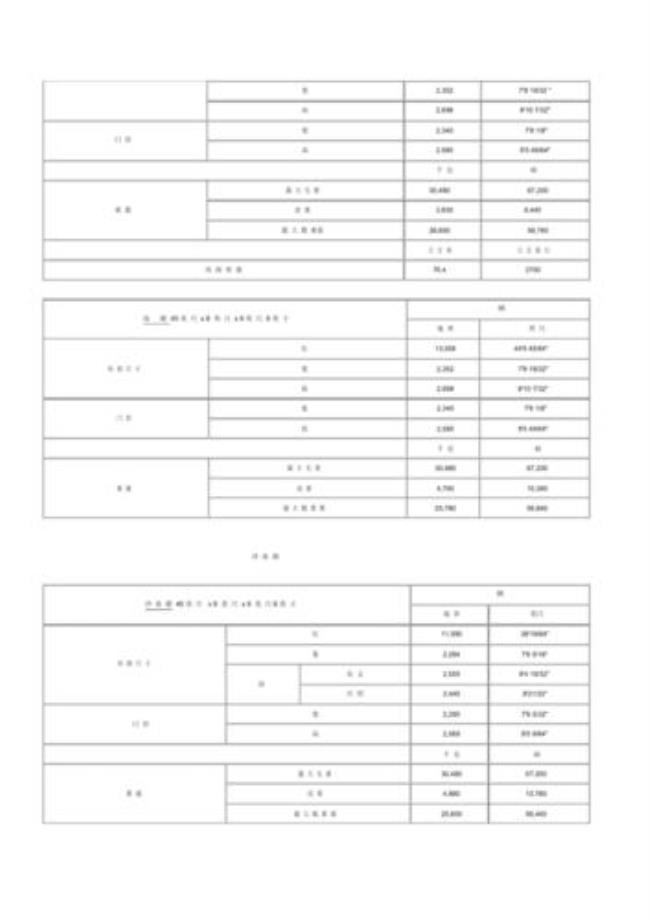 一个标准箱多少立方米