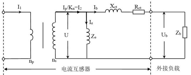 一次电流和二次电路是什么意思