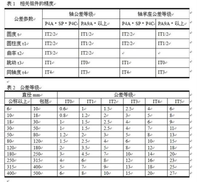 abcd公差等级