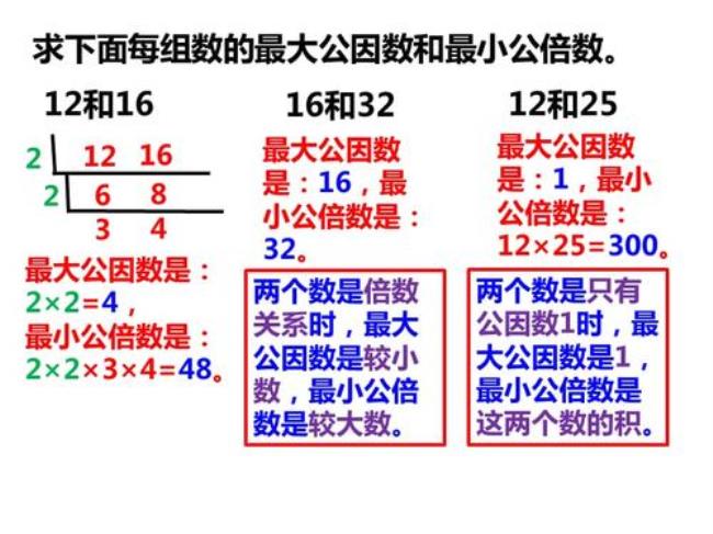 最大公因数是1的情况有哪几种