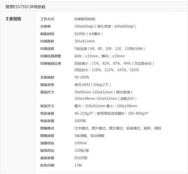 riso es2561c 复印机使用教程