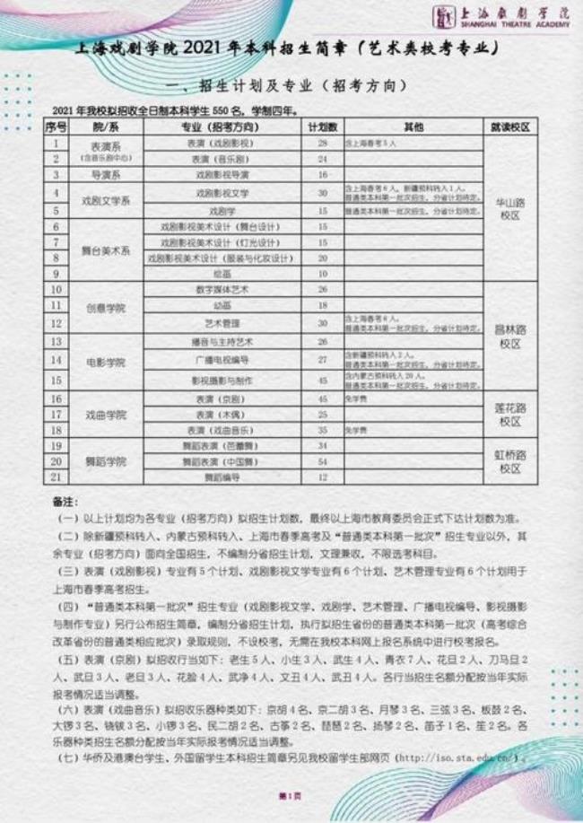 上海戏剧学院要学几年