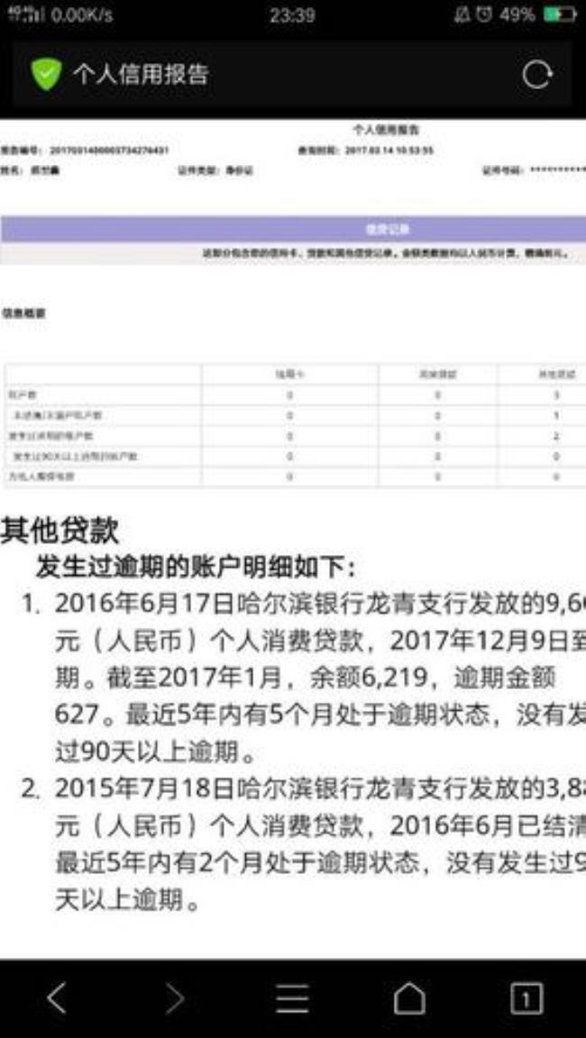 征信结果提示禁止是什么意思