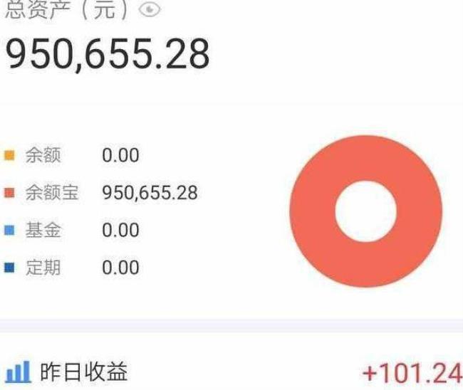 一百万一年赚5万困难吗