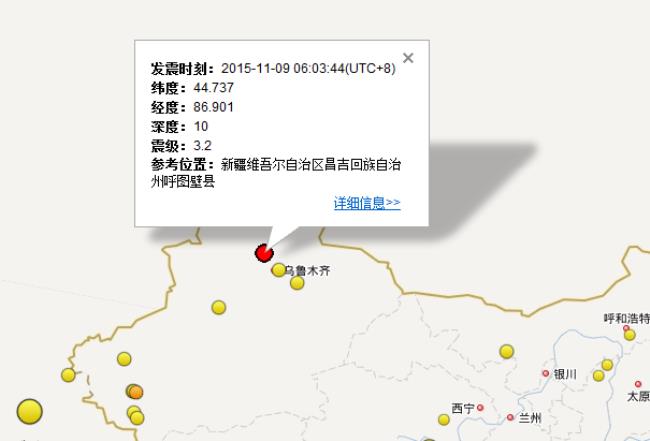 昌吉州8个县