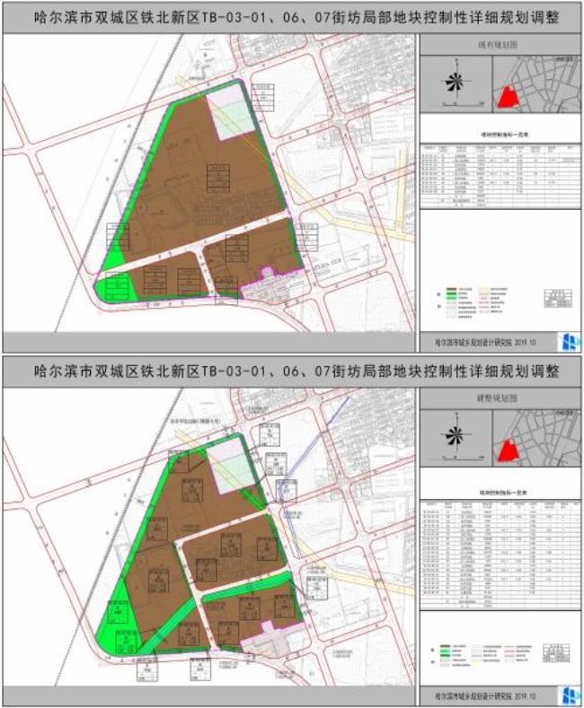 哈尔滨市双城区属于几线城市