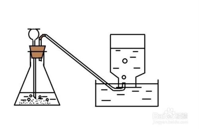 哪些气体不能用排水法收集