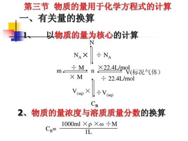 物质的量的四个公式