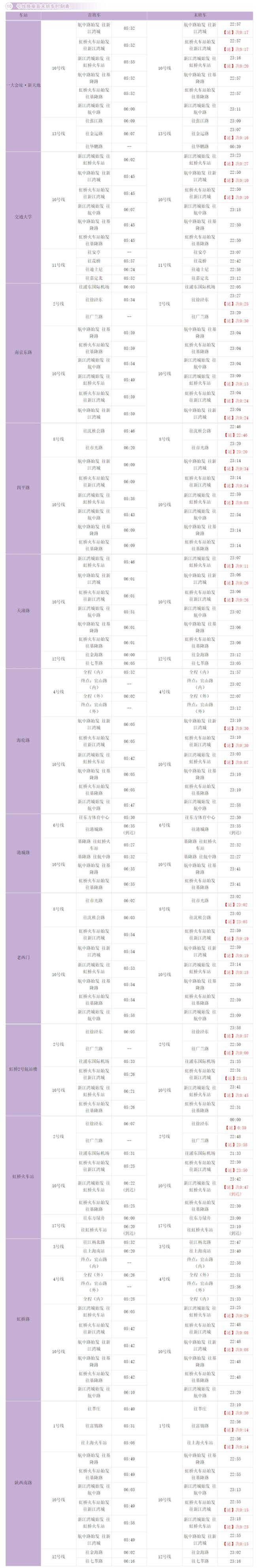 遵化到唐山班车现在末班车几点