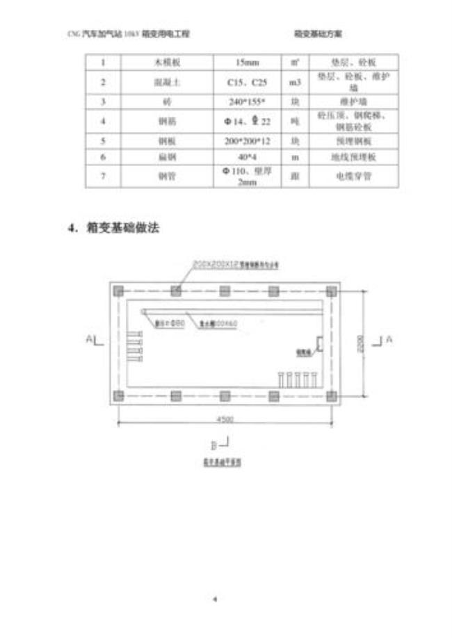 室外箱变基础高度要求