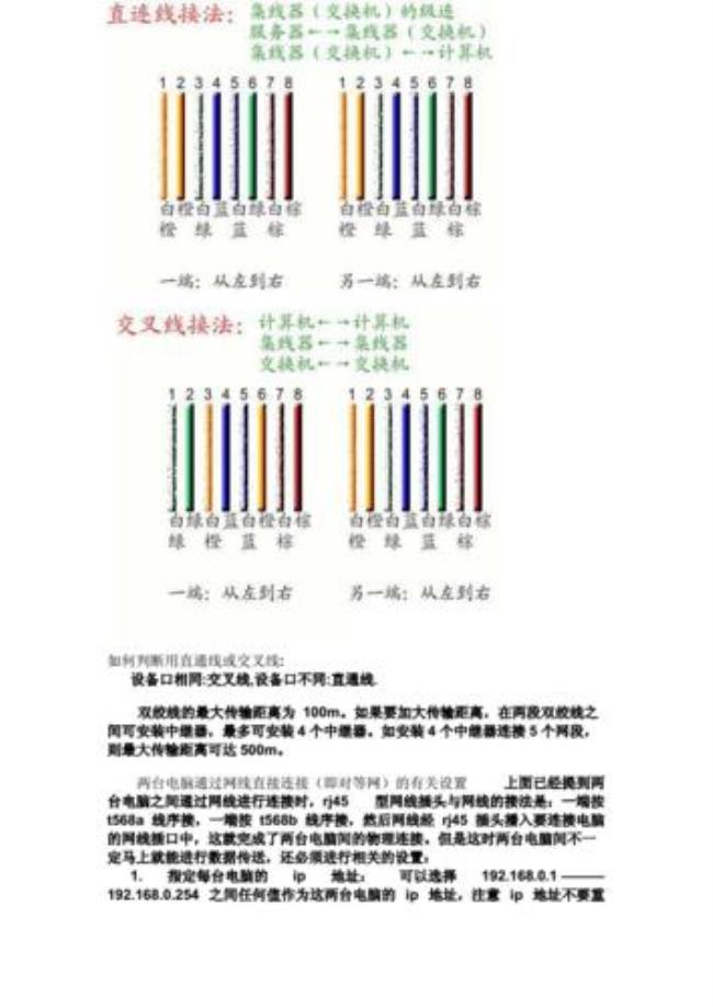 100m网线水晶头接法