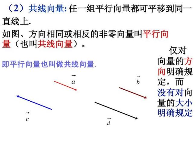 向量与向量平行