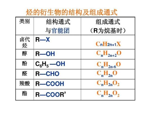 c6h5oh是两性物质吗