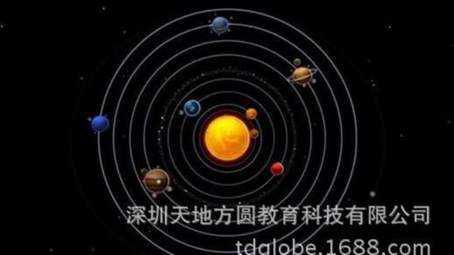 太阳系八大行星英文名