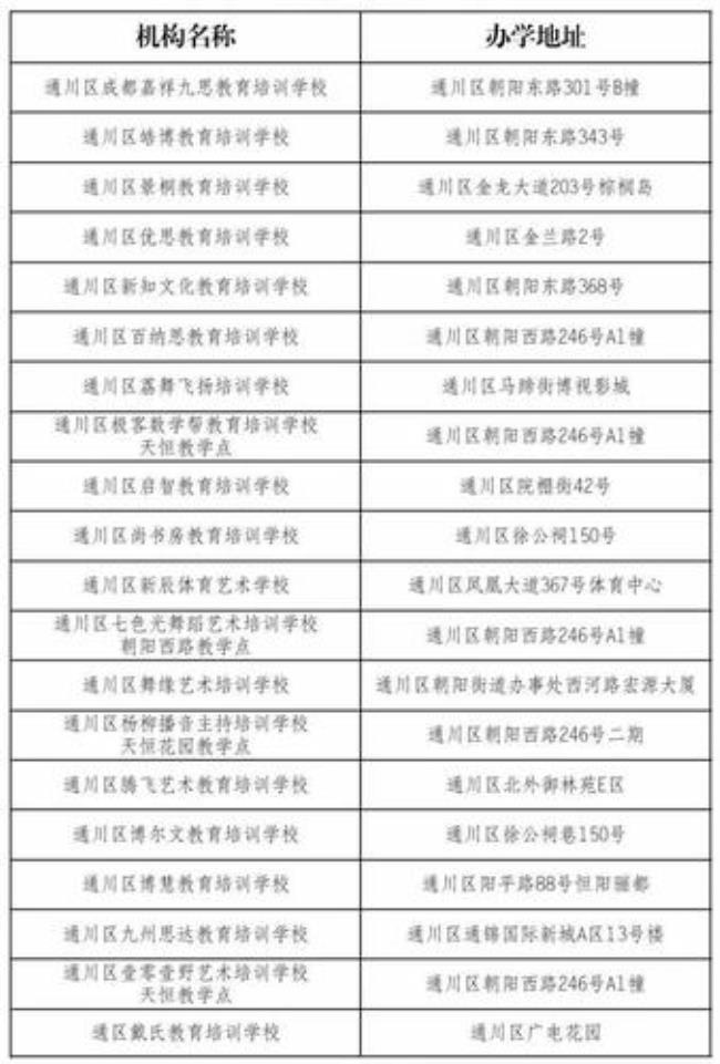 新乡校外培训机构什么时候开课