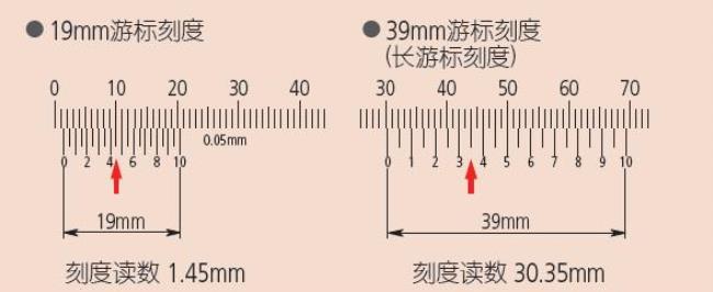 10分度游标卡尺读数