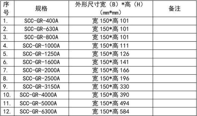 母线槽规格和截面积国家标准