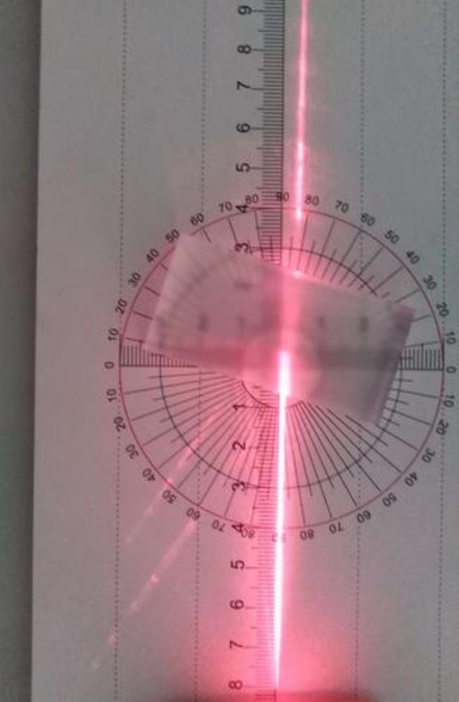 为什么光在真空中沿直线传播