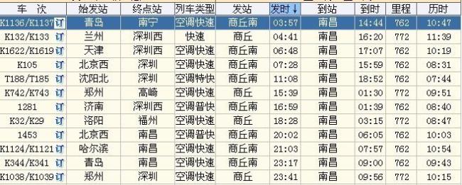 北京到南昌的火车经过路线