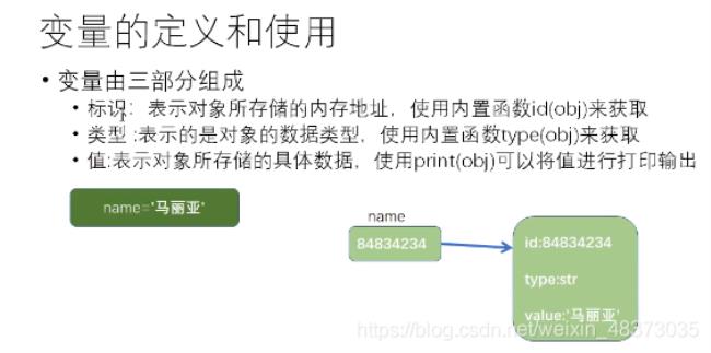 python datetime类型的数据如何转换成varchar类型的