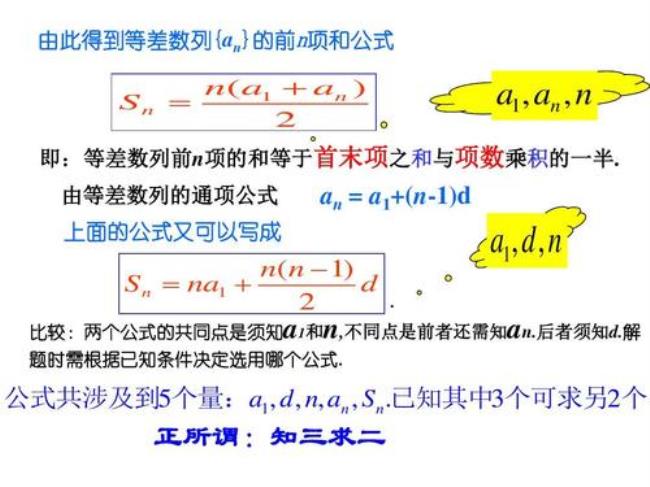 等差数列前n项和的形式为什么是