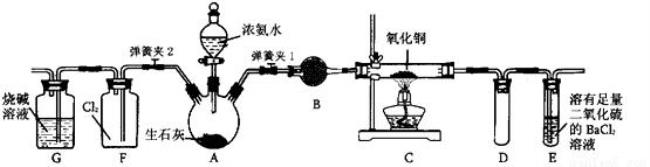 氨气的检验方法