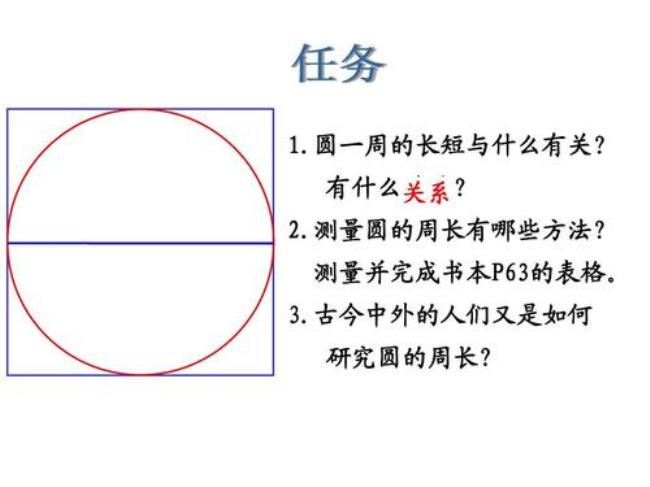 圆的周长公式文字表示