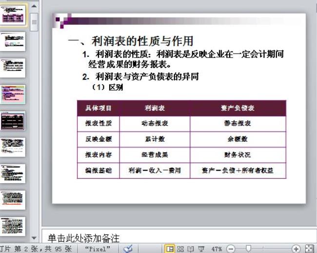 利润表的四个层次排列顺序