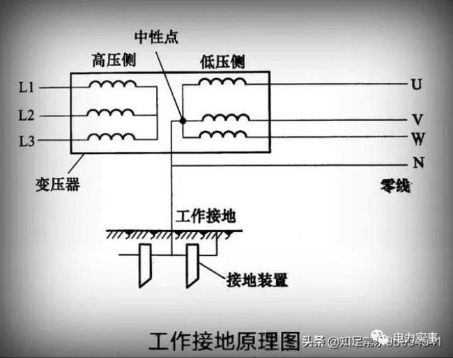 怎样检测变压器接地电阻