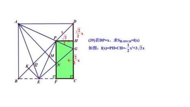 二次函数正方形怎么作图