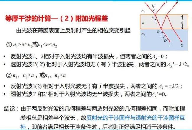 光的等厚干涉及应用的注意事项