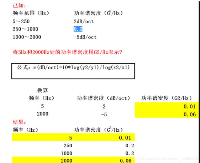 传热db公式