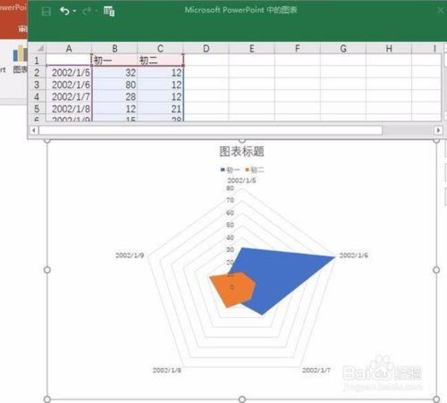 excel图表怎么显示方程式