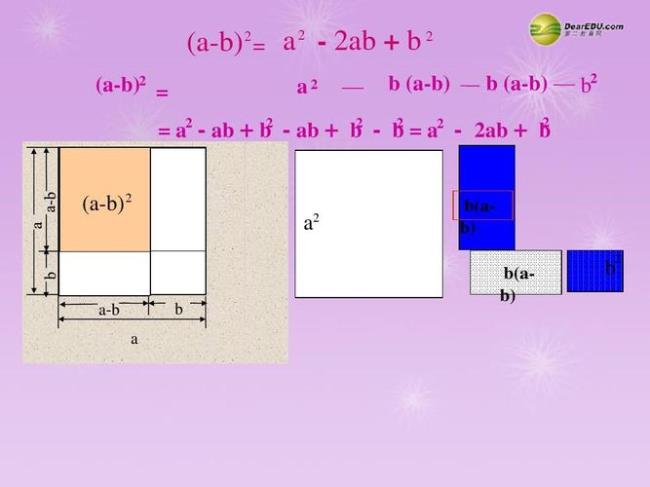 平方差和平方和公式