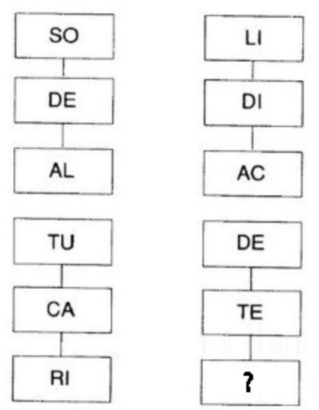 左右分别用什么字母表示