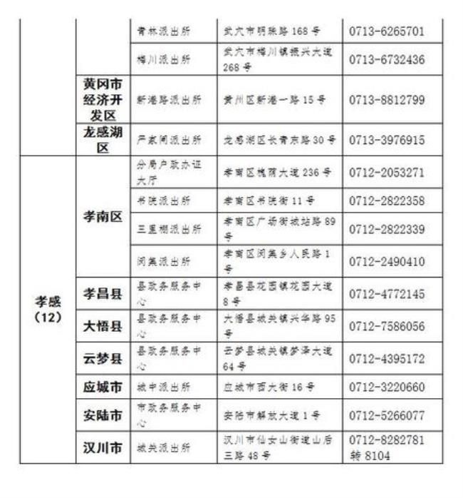 河北省身份证补办平台