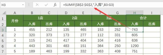 excel如何一列求和