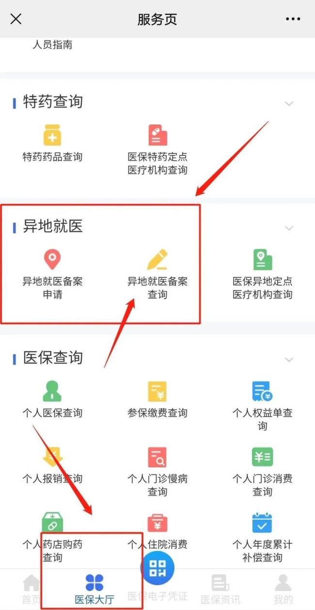 什么叫西南五省医保卡通用