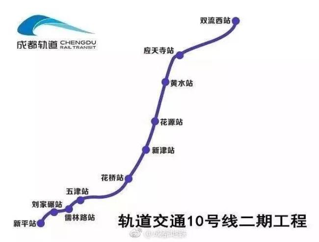 双流西站距离双流机场有多远