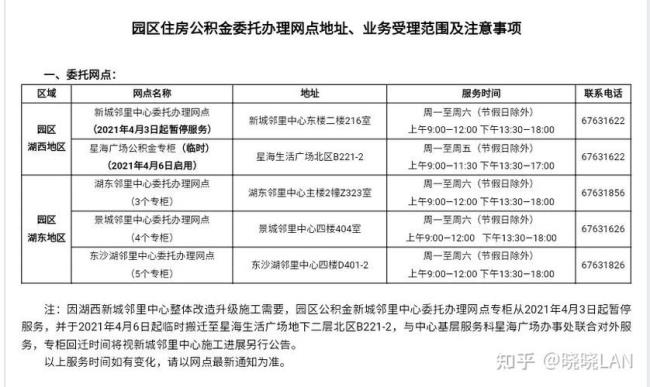 苏州园区公积金怎么取现